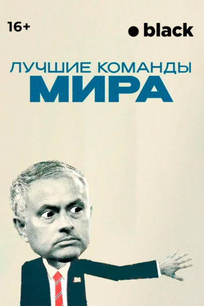 Лучшие команды мира