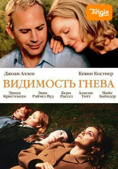 Видимость гнева