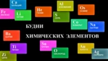 Углерод. Золото. Неон. Цирконий. Сурьма
