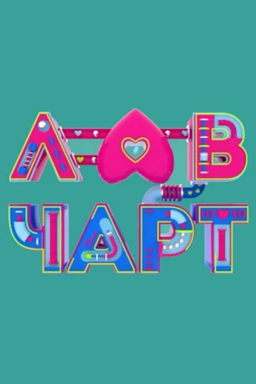 #Лавчарт