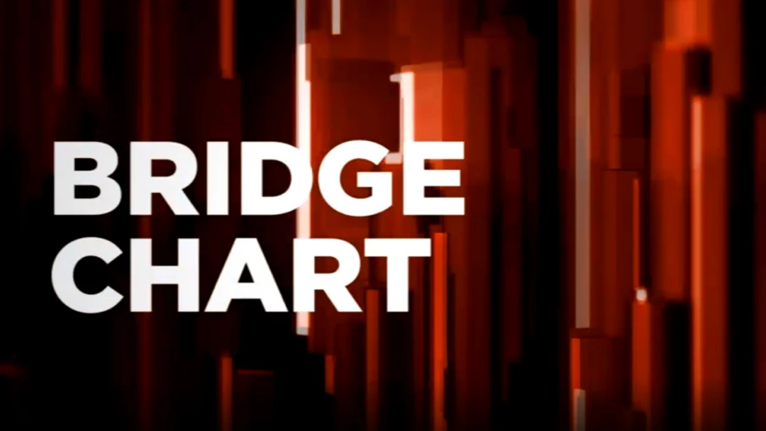 Передача Bridge Чарт