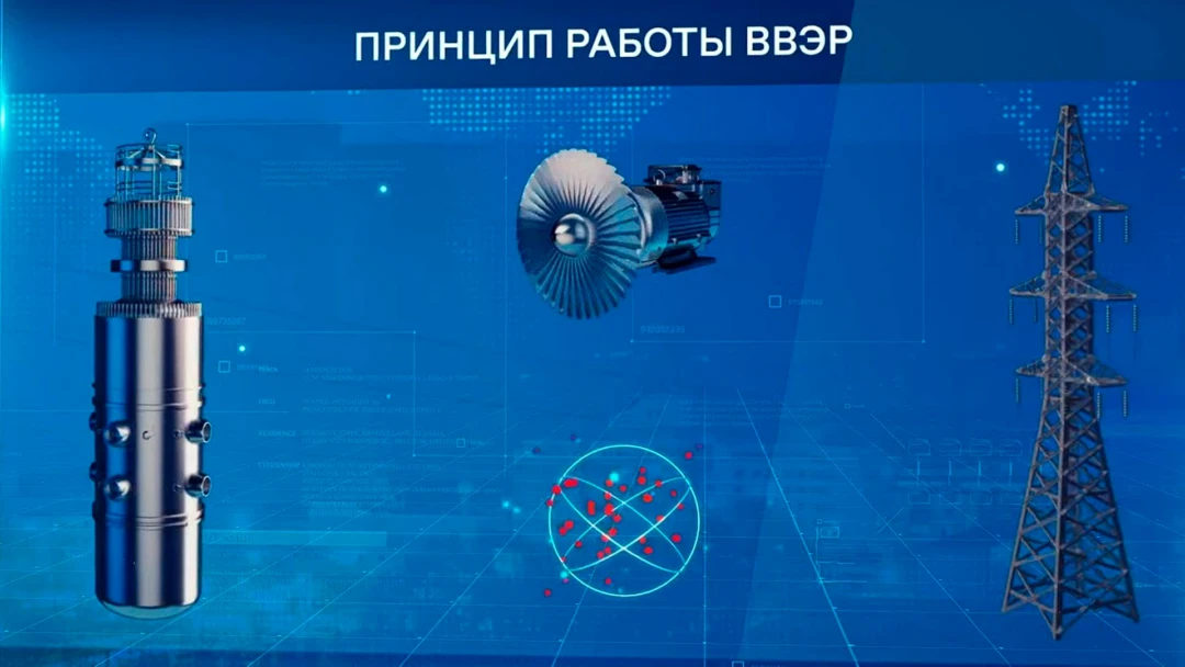 Фильм Атомные станции: зелёная энергия тепла и света