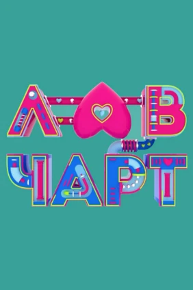 #Лавчарт