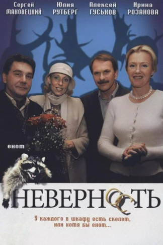 Неверность