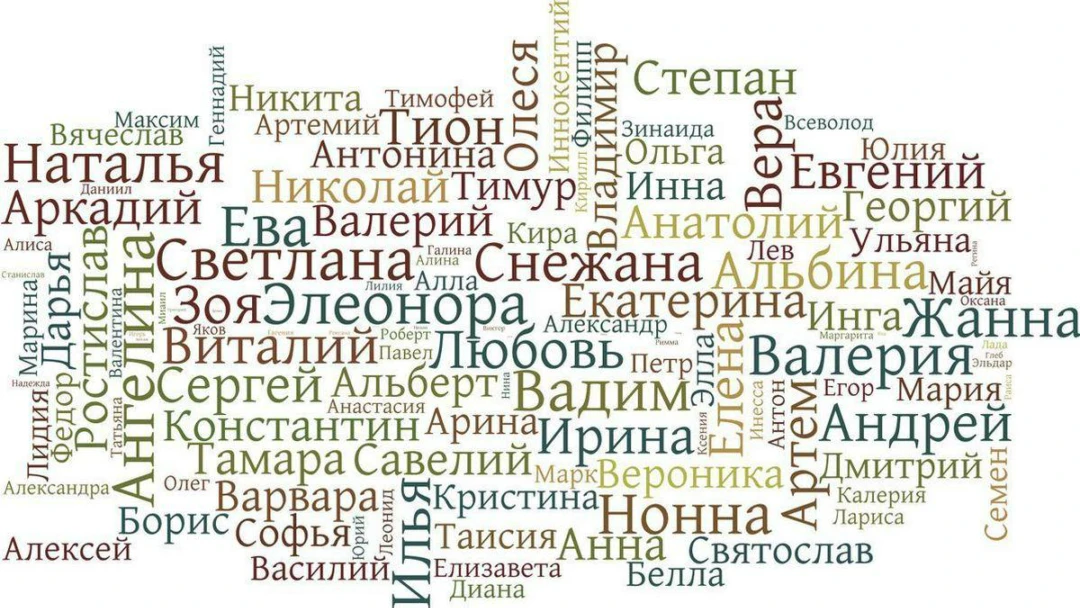 Передача Модные имена