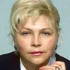 Елена Драпеко