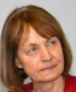 Ива Прохазкова